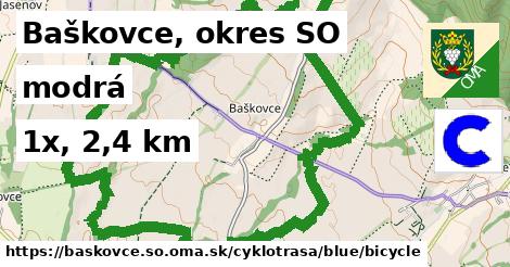 Baškovce, okres SO Cyklotrasy modrá bicycle