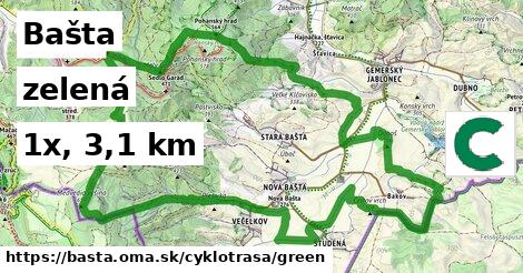 Bašta Cyklotrasy zelená 