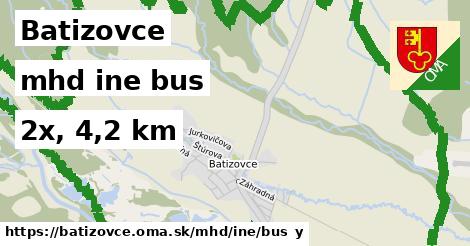 Batizovce Doprava iná bus