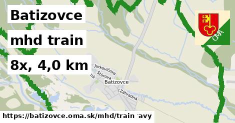 Batizovce Doprava train 