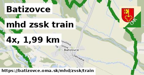 Batizovce Doprava zssk train