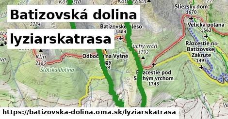 Batizovská dolina Lyžiarske trasy  