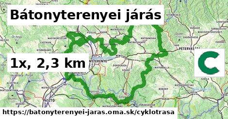 Bátonyterenyei járás Cyklotrasy  