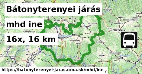 Bátonyterenyei járás Doprava iná 