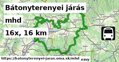 Bátonyterenyei járás Doprava  