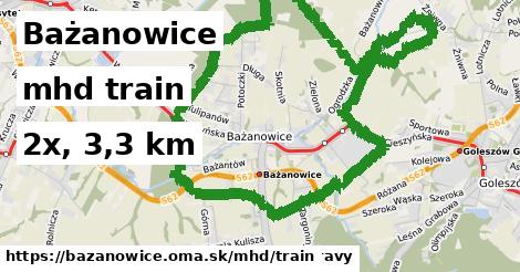 Bażanowice Doprava train 