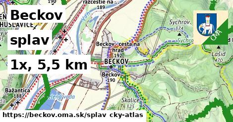 Beckov Splav  