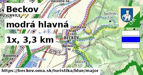 Beckov Turistické trasy modrá hlavná