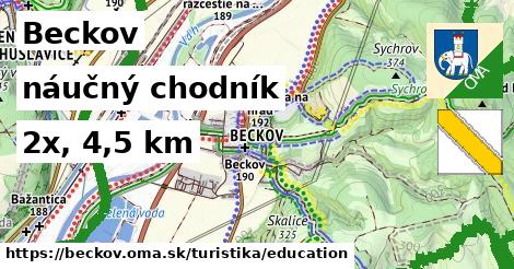 Beckov Turistické trasy náučný chodník 