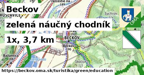 Beckov Turistické trasy zelená náučný chodník