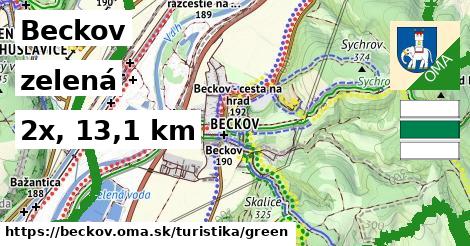 Beckov Turistické trasy zelená 