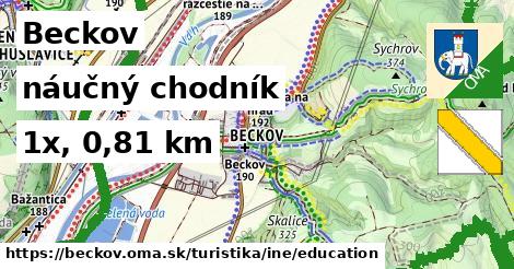 Beckov Turistické trasy iná náučný chodník