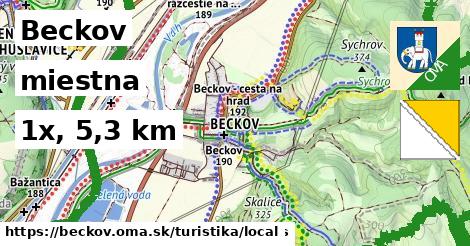 Beckov Turistické trasy miestna 