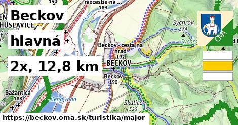 Beckov Turistické trasy hlavná 