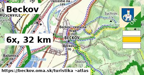 Beckov Turistické trasy  