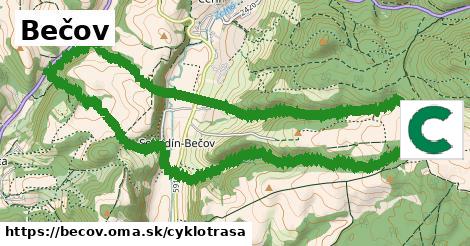 Bečov Cyklotrasy  