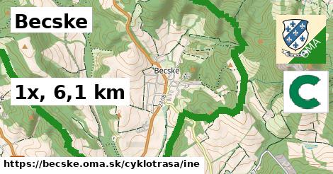 Becske Cyklotrasy iná 