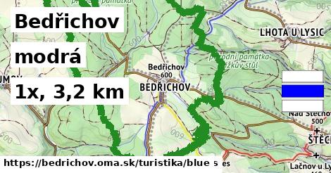 Bedřichov Turistické trasy modrá 