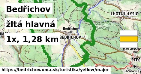 Bedřichov Turistické trasy žltá hlavná