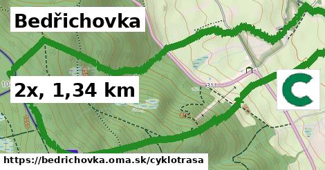 Bedřichovka Cyklotrasy  