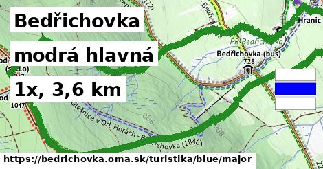 Bedřichovka Turistické trasy modrá hlavná