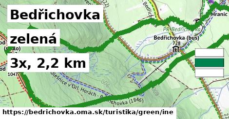 Bedřichovka Turistické trasy zelená iná