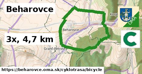 Beharovce Cyklotrasy bicycle 