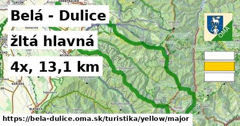 Belá - Dulice Turistické trasy žltá hlavná
