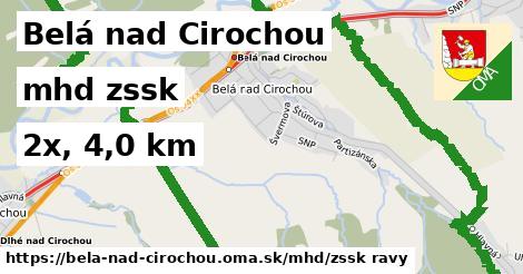 Belá nad Cirochou Doprava zssk 