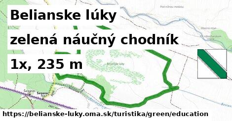 Belianske lúky Turistické trasy zelená náučný chodník
