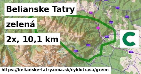 Belianske Tatry Cyklotrasy zelená 