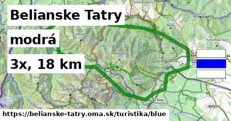 Belianske Tatry Turistické trasy modrá 