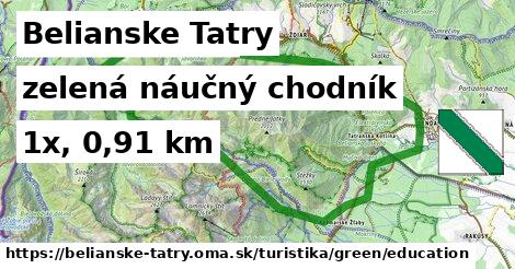 Belianske Tatry Turistické trasy zelená náučný chodník