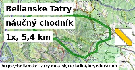 Belianske Tatry Turistické trasy iná náučný chodník