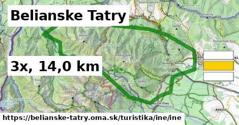 Belianske Tatry Turistické trasy iná iná