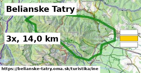 Belianske Tatry Turistické trasy iná 