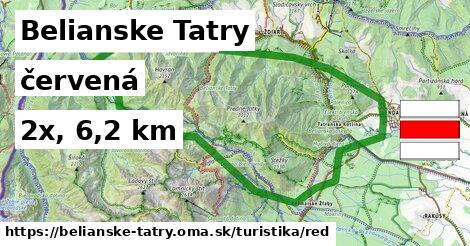 Belianske Tatry Turistické trasy červená 