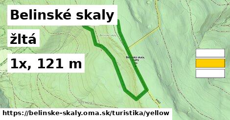 Belinské skaly Turistické trasy žltá 