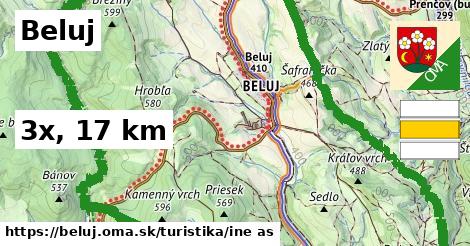 Beluj Turistické trasy iná 