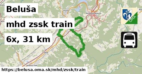 Beluša Doprava zssk train