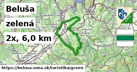 Beluša Turistické trasy zelená 