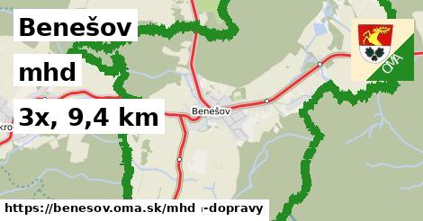 Benešov Doprava  