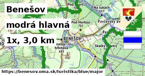 Benešov Turistické trasy modrá hlavná