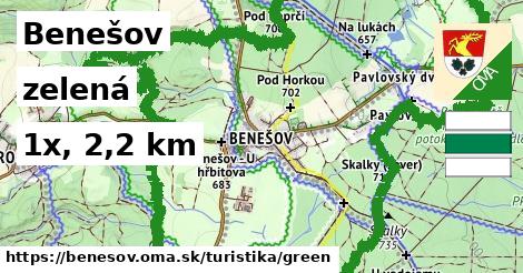 Benešov Turistické trasy zelená 