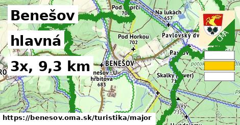 Benešov Turistické trasy hlavná 