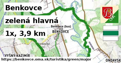 Benkovce Turistické trasy zelená hlavná