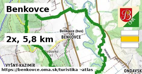 Benkovce Turistické trasy  