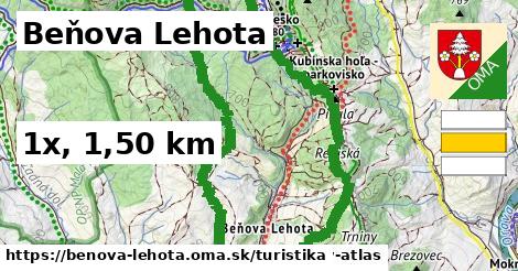 Beňova Lehota Turistické trasy  