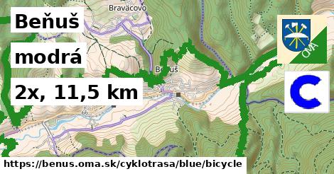 Beňuš Cyklotrasy modrá bicycle