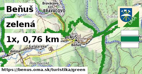 Beňuš Turistické trasy zelená 